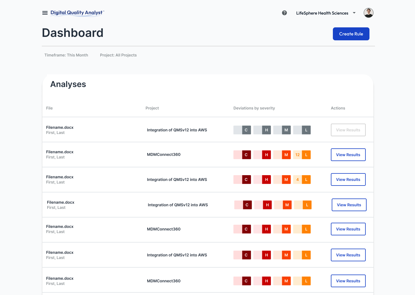 Minimal and geometric style moodboard